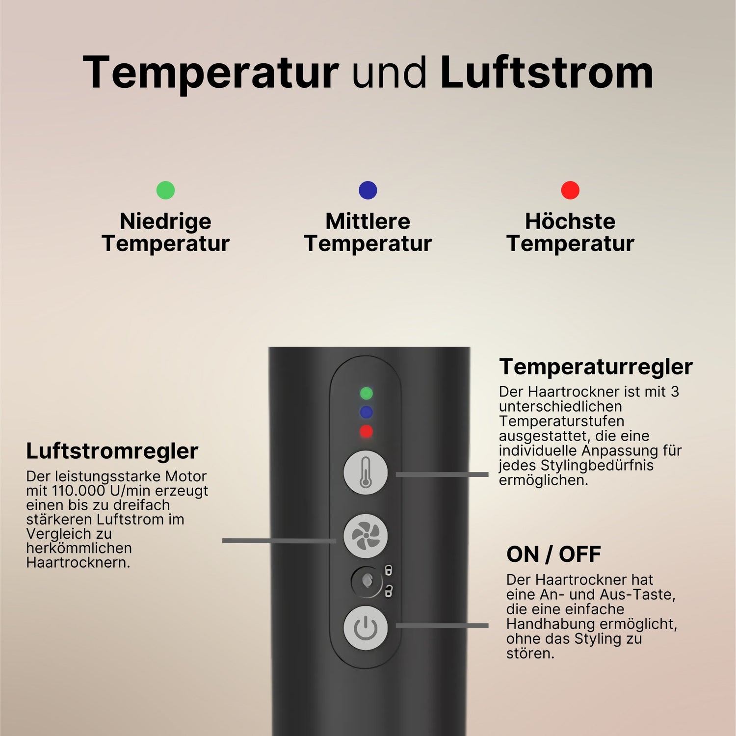 Sollero 7 in 1 Airstyler Temperaturkontrolle - 3 Stufen mit 110.000 U/min Motor für dreifach stärkeren Luftstrom
